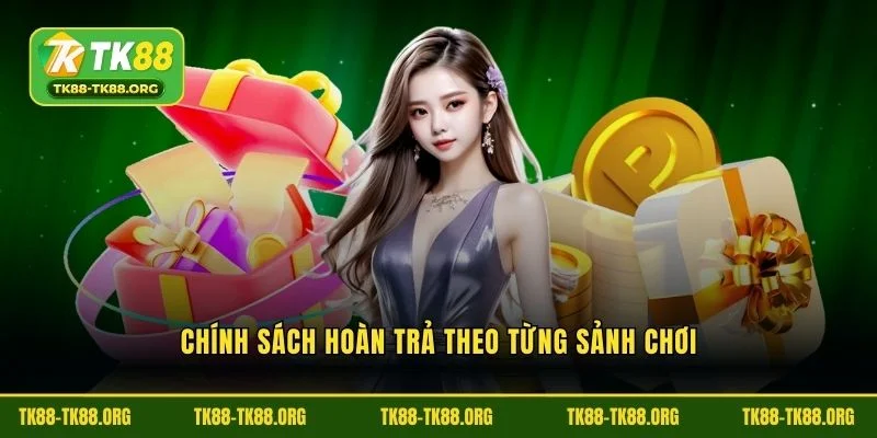 Chính sách hoàn trả theo từng cuộc chơi